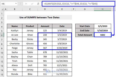 Date range summation example 10