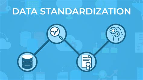 Date Standardization