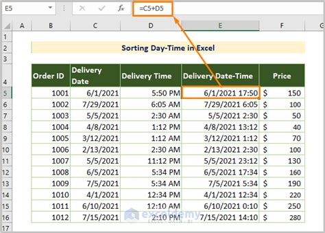 Date Time in Excel