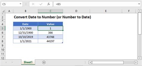 Date to Number Conversion