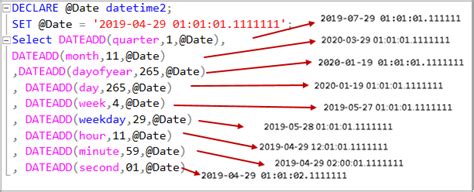 DateAdd Function