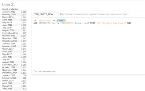 Example of DATEDIF function for YTD calculation