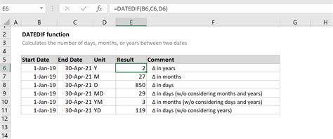 Counting months between dates in Excel