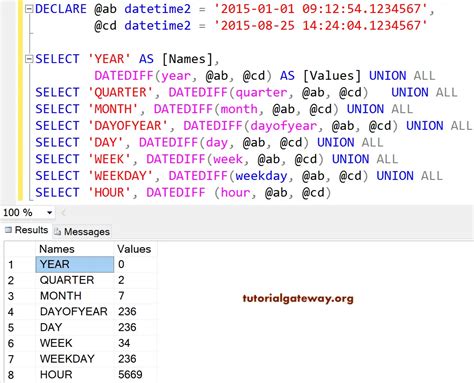 DATEDIF formula