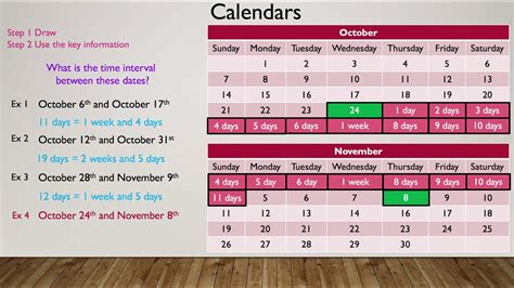 Working with Dates and Time Intervals in Excel