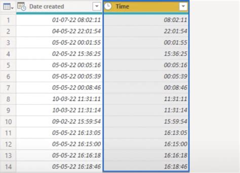 Datetime value