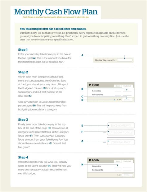 Dave Ramsey Budget Template Example 1