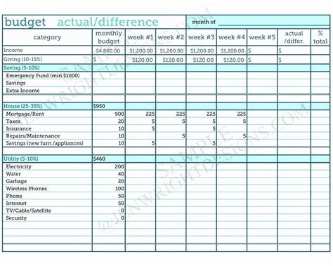 Dave Ramsey Budget Template Example