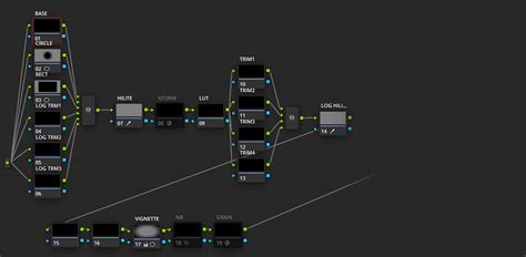 DaVinci Resolve Node-Based Editing