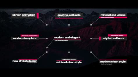 Types of DaVinci Resolve Templates