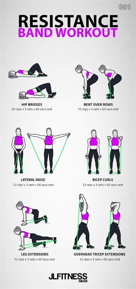 Day 5 Resistance Band Workout