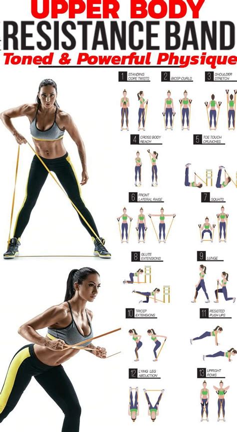 Day 6 Resistance Band Workout