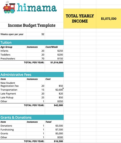 Daycare Budget Template Excel Example