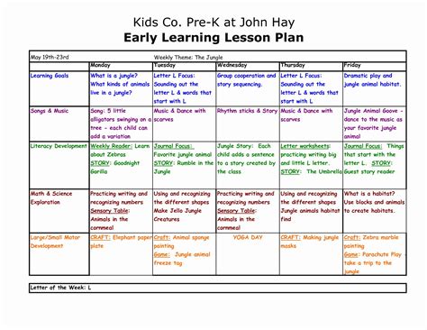 Daycare Lesson Plan Components