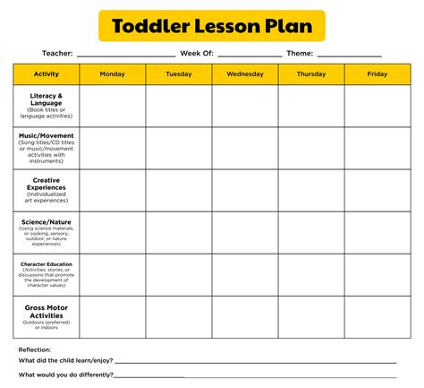 Daycare Lesson Plan Template 1