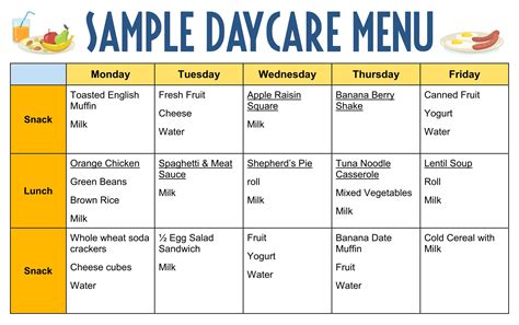 Daycare Lunch Menu Planning