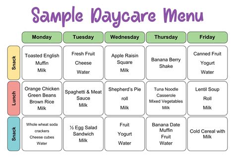 daycare meal planning ideas 2