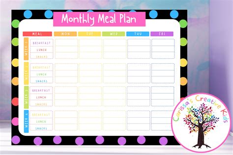 Daycare Meal Planning Template