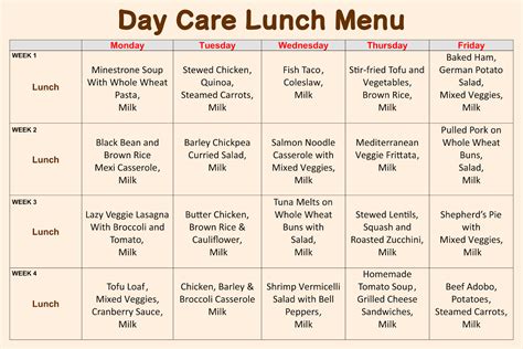 daycare meal planning tips