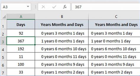 Days to Years VBA Macro