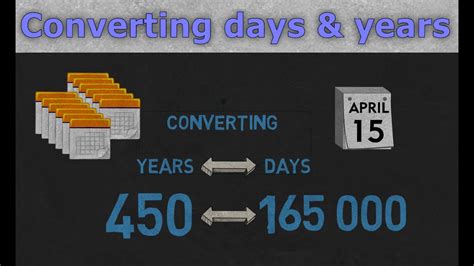 Converting Days to Years in Excel