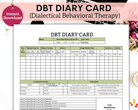 DBT Diary Card Example