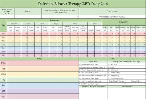 DBT Diary Card Template for Anxiety