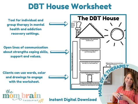 DBT House Worksheet: A Printable Emotional Regulation Tool