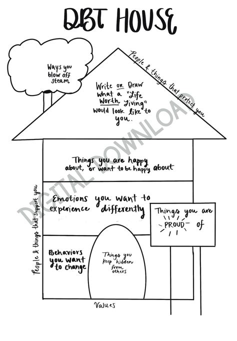 DBT House Worksheet Activity