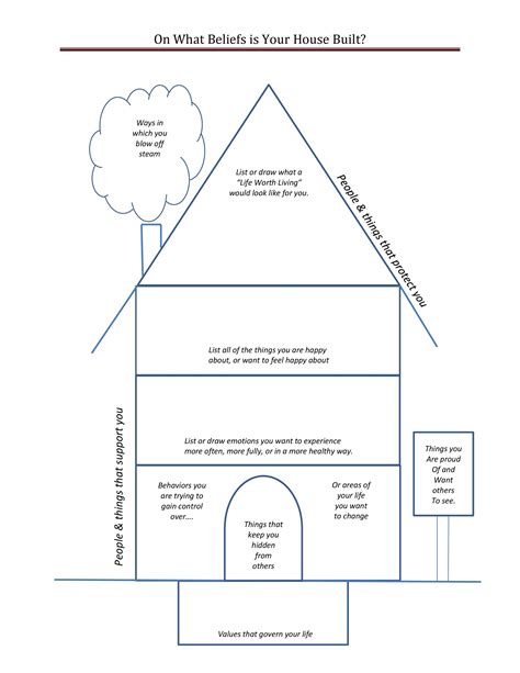 DBT House Worksheet Template