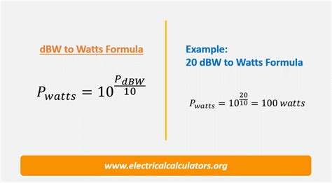 dbw-to-watts-conversion-formula-explained