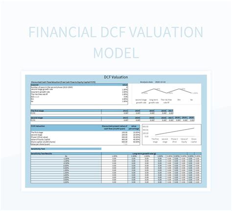 DCF Valuation Template