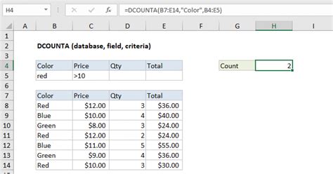 Alternatives to the Dcount Function