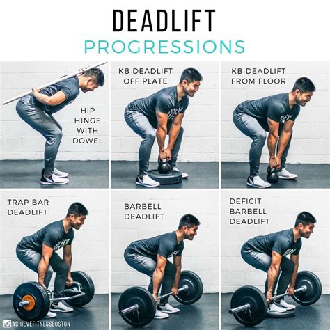 Deadlift Variations