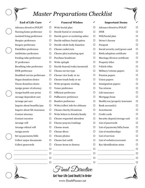 Death Binder Checklist 2