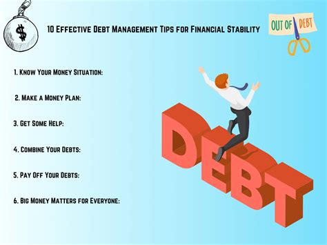 Debt Management Tips