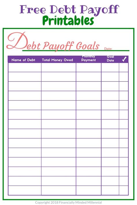 Debt Payoff Template Screenshot