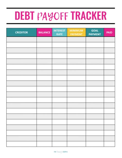 Debt Payoff Template Example