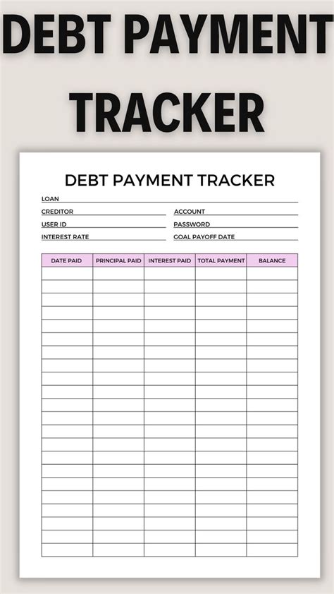 Debt Payoff Template Review