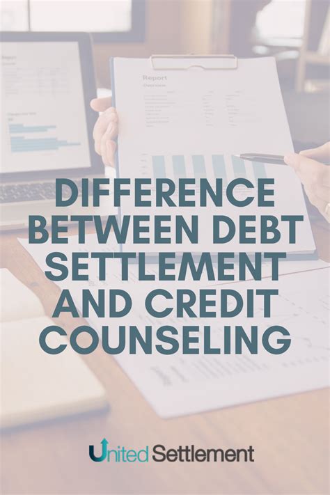 Debt Relief Oklahoma Credit Counseling