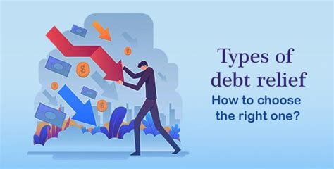 Debt Relief Types