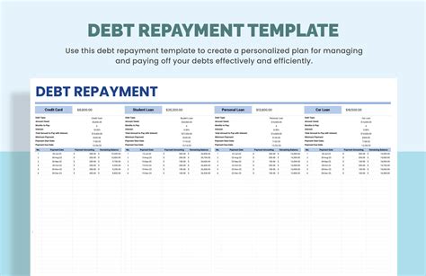 Debt Repayment