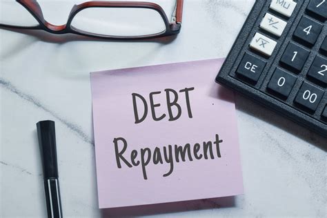 Debt Repayment Calculator Tool