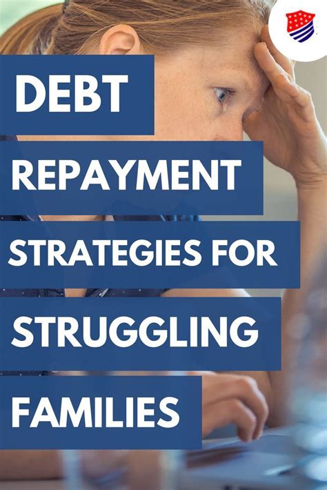 Debt Repayment Strategies