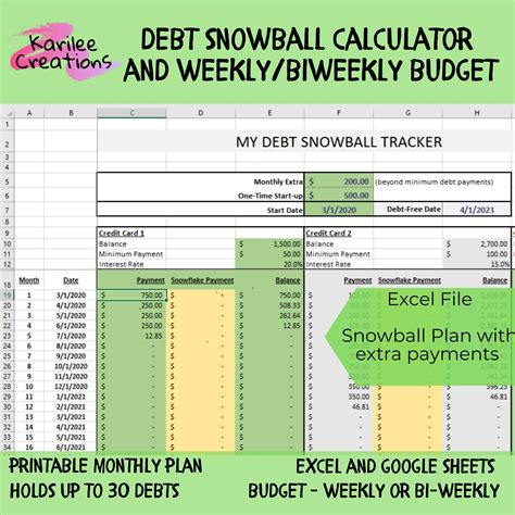 Debt Snowball Template Budgeting