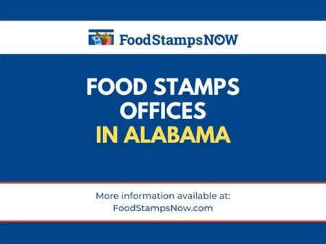 Decatur AL Food Stamp Office