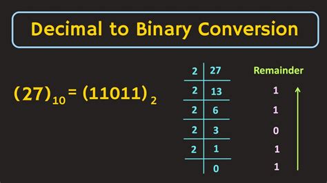 Decimal to Binary Conversion Example