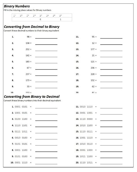 Decimal to Binary Conversion Worksheet