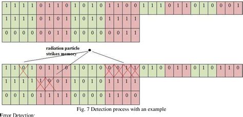 Decimal Matrix Worksheet