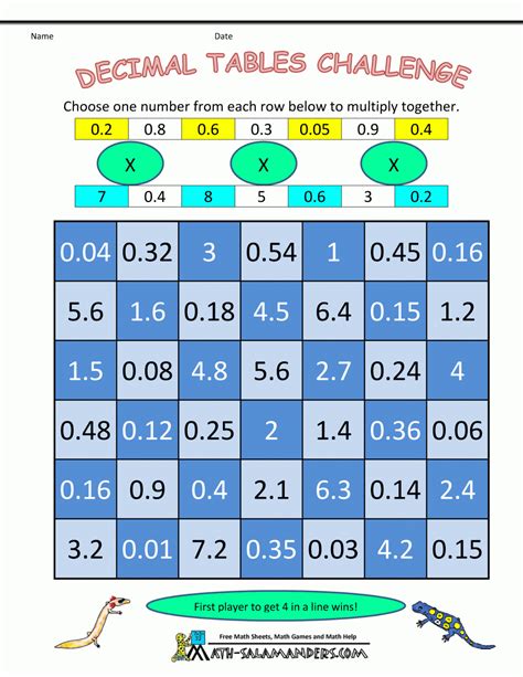 Decimal Multiplication Games